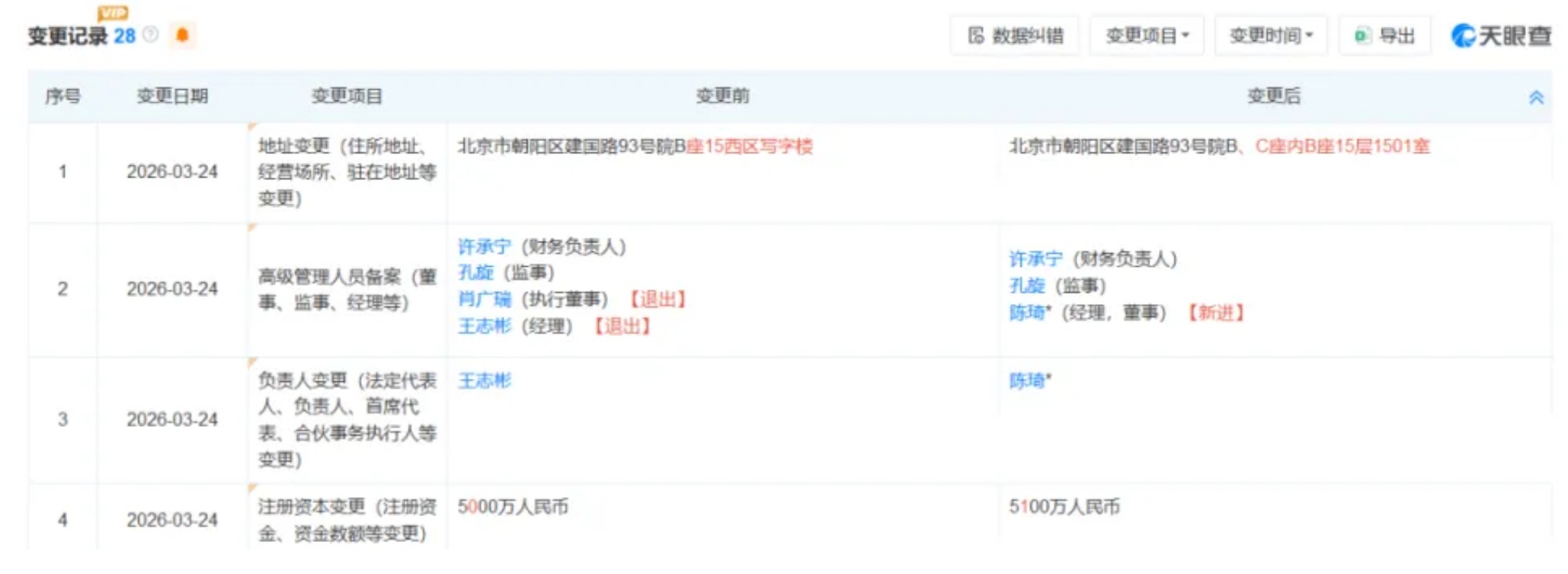 万达商业管理集团有限公司（珠海万达商管全资持有的核心运营公司）发生工商变更 ...